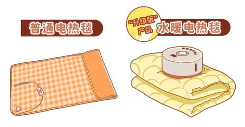 水暖电热毯更安全更舒适 部分产品在电气安全项目上存在问题